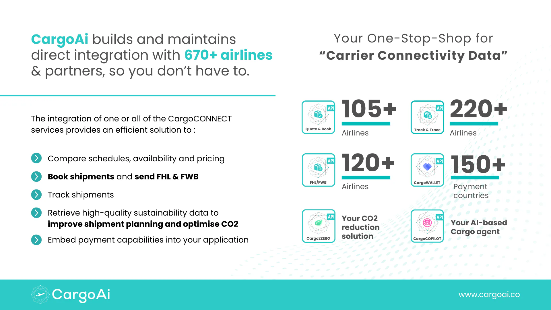 CargoCONNECT Pricing, Cost & Reviews - Capterra UK 2026