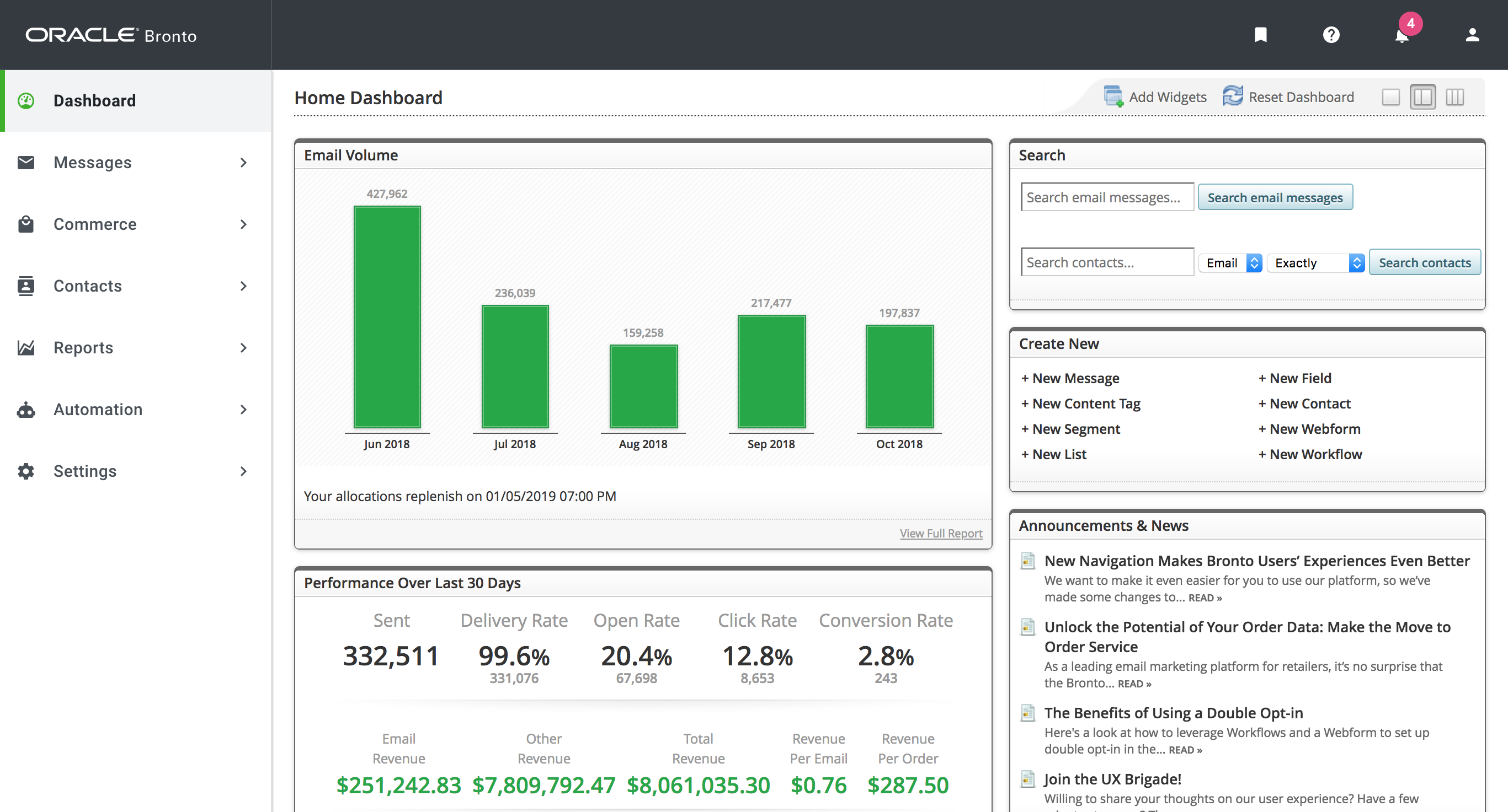 Bronto dashboard