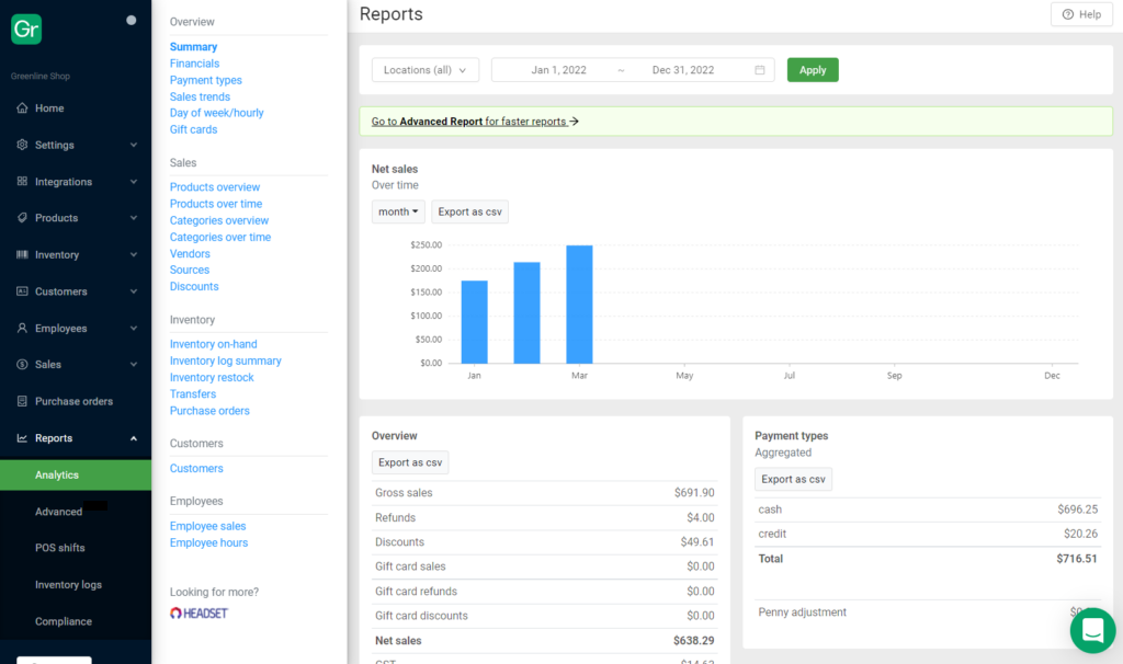 Business intelligence - reporting