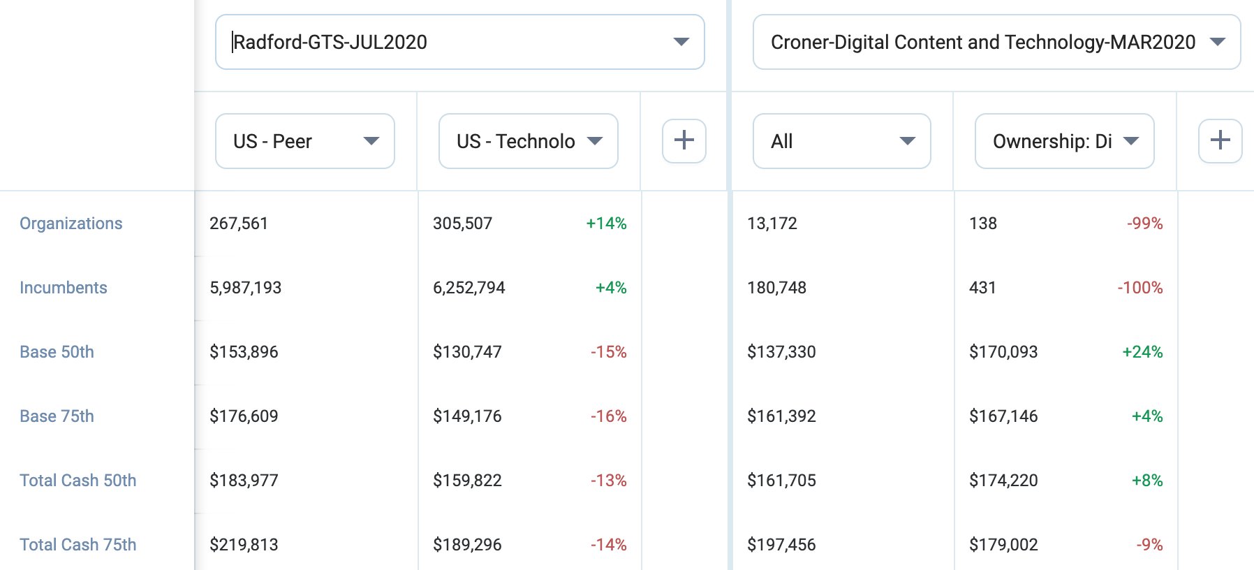 BetterComp Pricing, Alternatives & More 2025 | Capterra