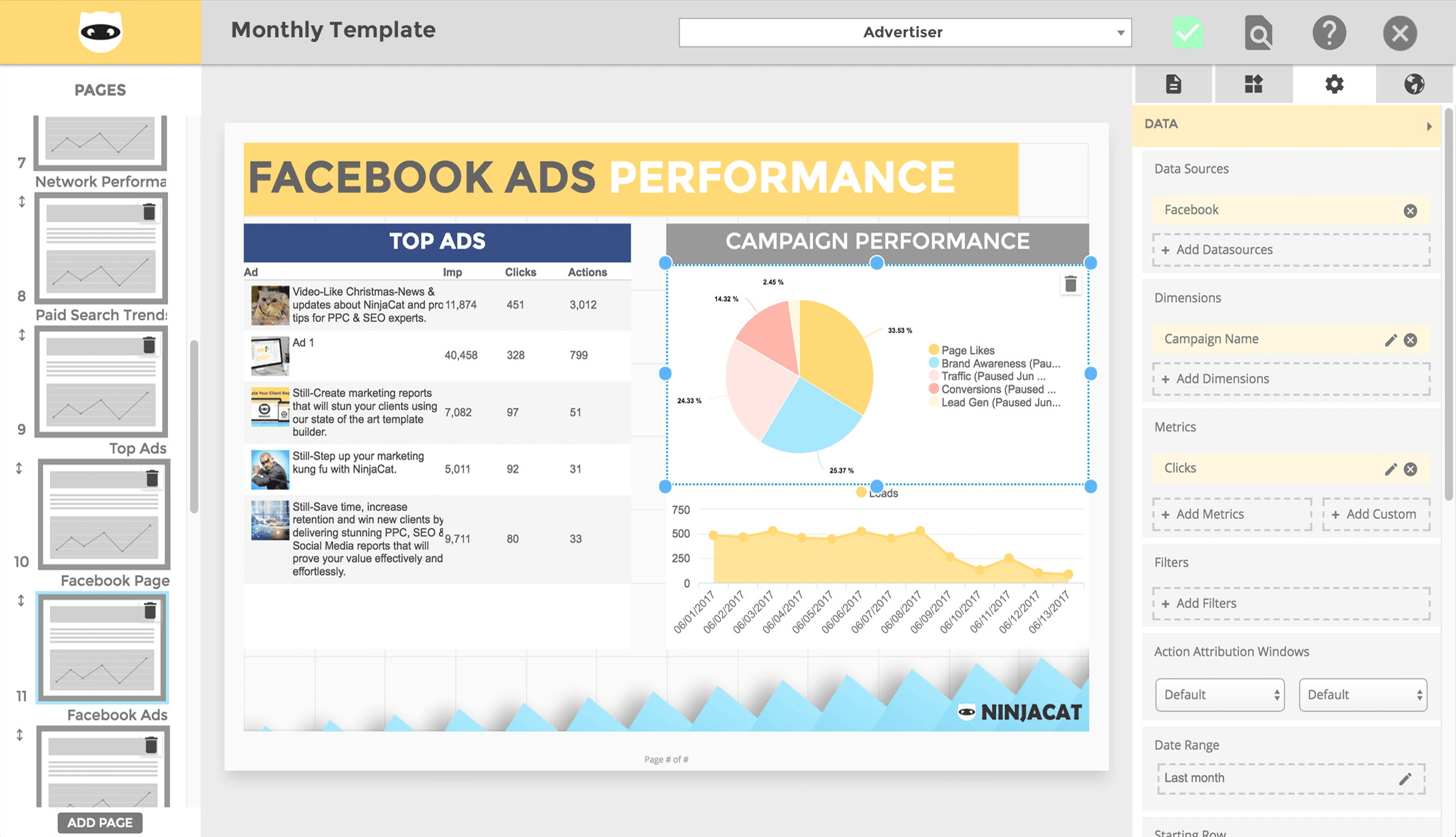 Customized reports can be generated to send to clients in PDF or dashboard format