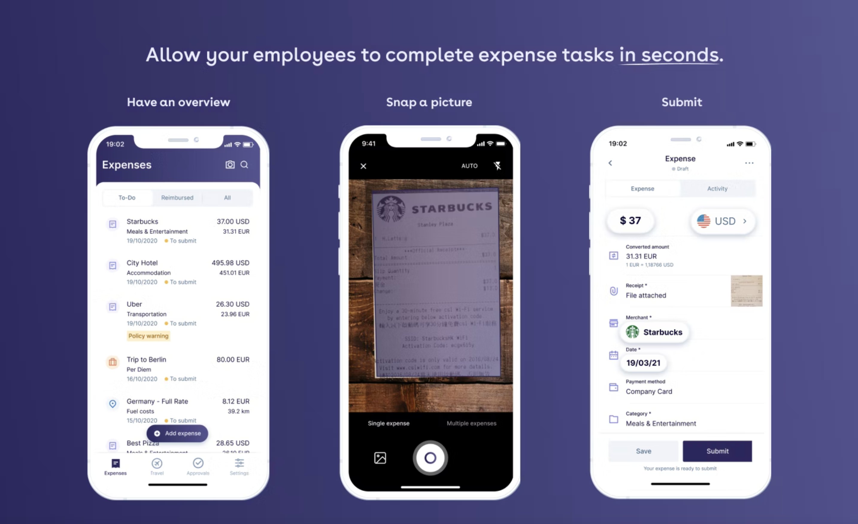 Allow your employees to complete tasks in seconds