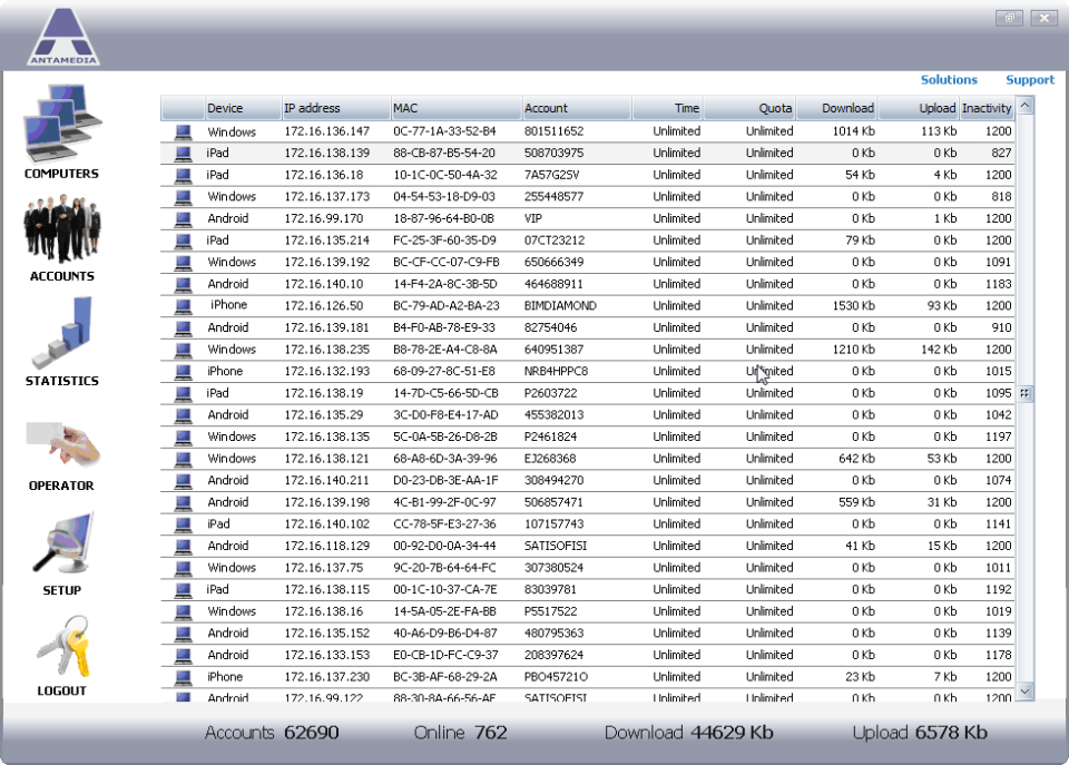 HotSpot Software Software - 2