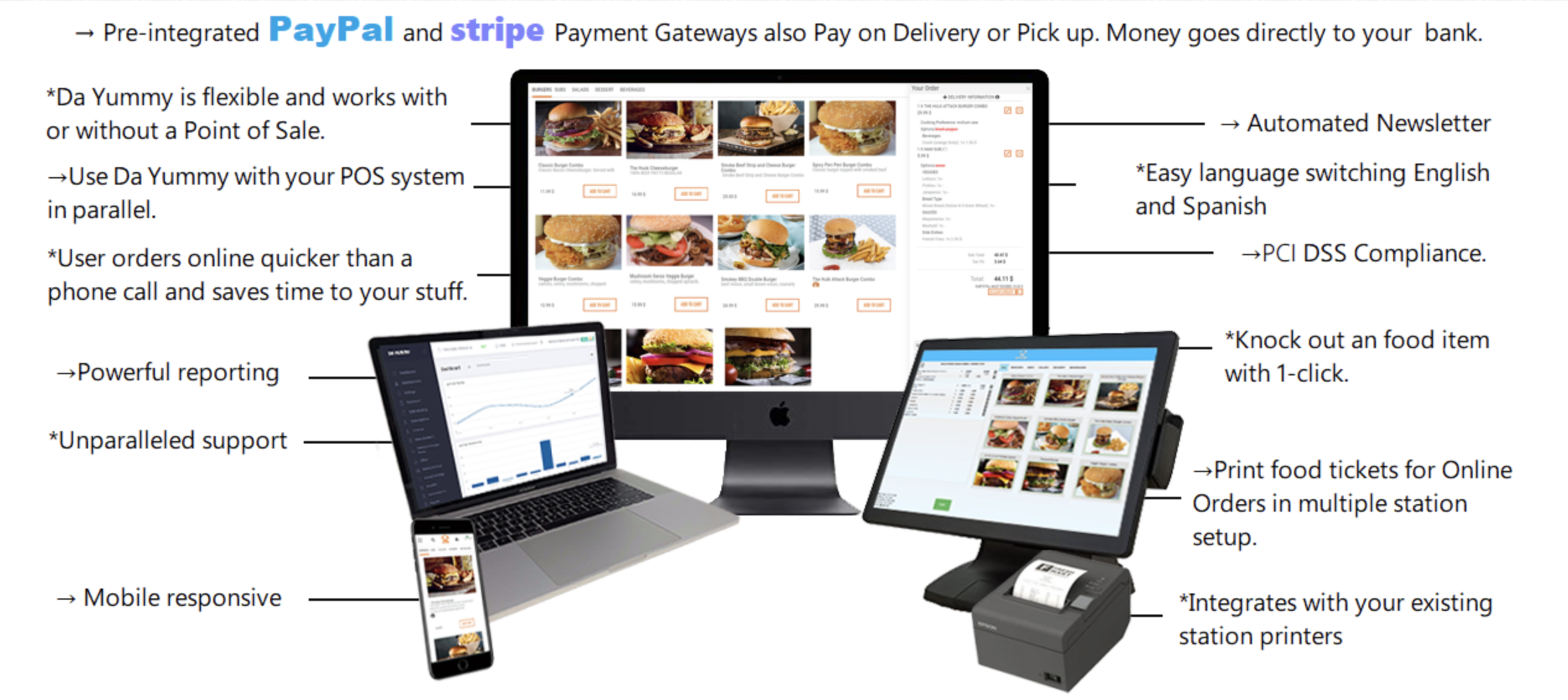 DaYummy screenshot: DaYummy features