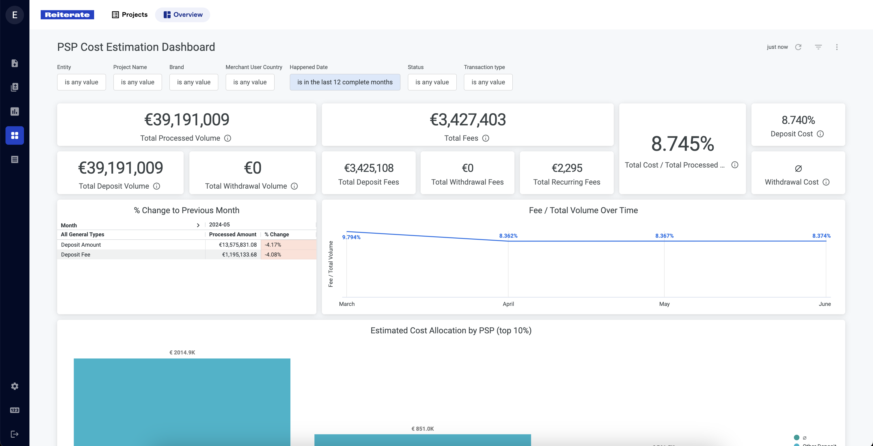 Reiterate Software - 2024 Reviews, Pricing & Demo