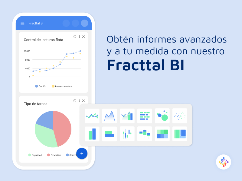 Fracttal Software - 4