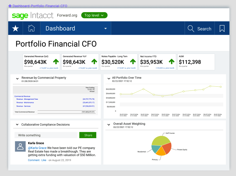 Sage Intacct Software - Financial Portfolio Dashboard