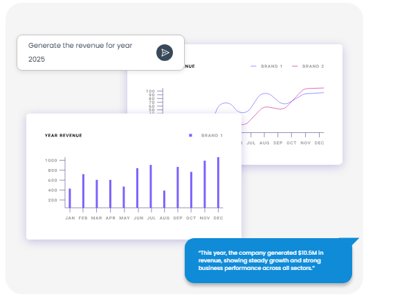 AnalysisGPT screenshot: AnalysisGPT stats