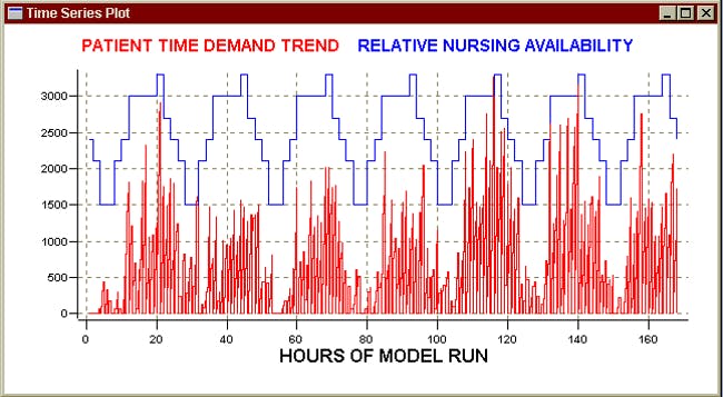 MedModel Optimization Suite Pricing, Alternatives & More 2023 | Capterra