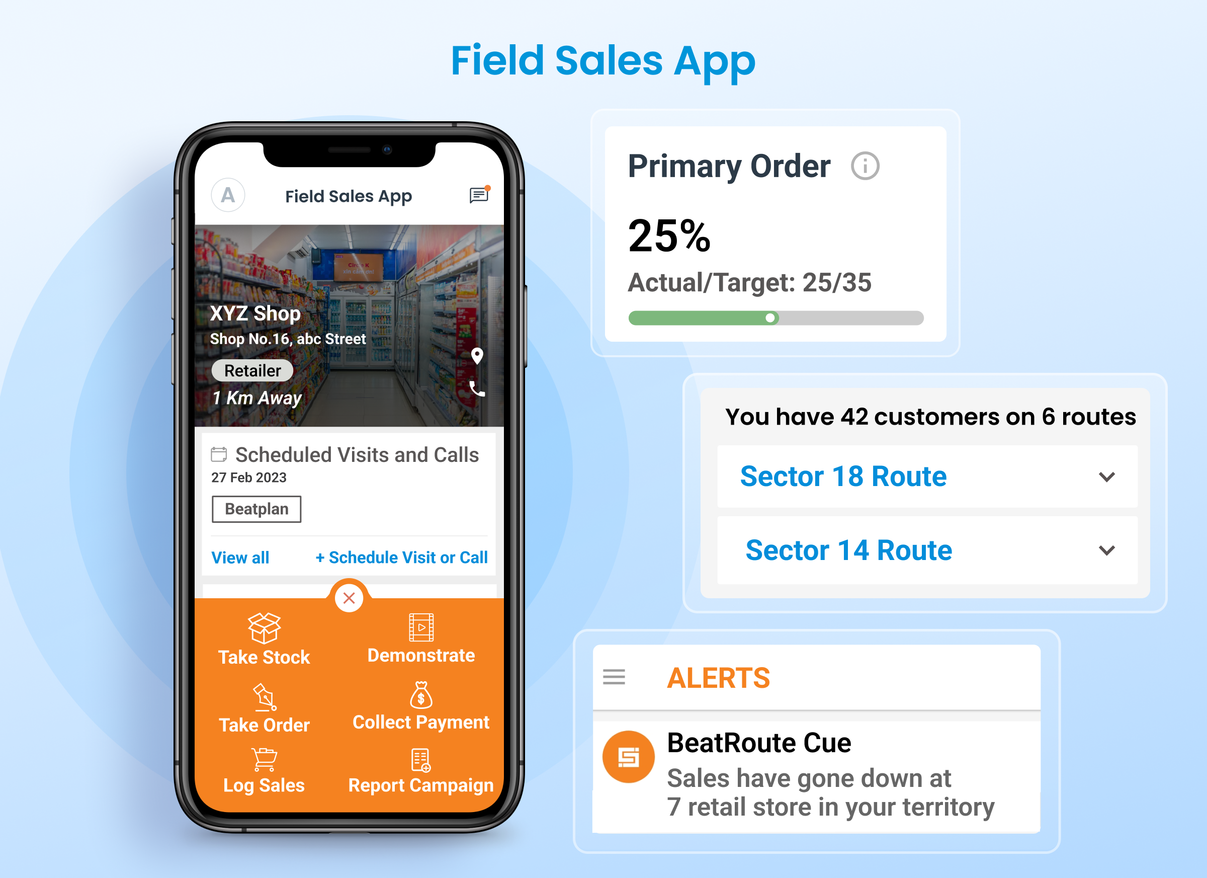 Our field sales app enables sales reps to take orders, optimise beat plans, and be informed on store sales performance.