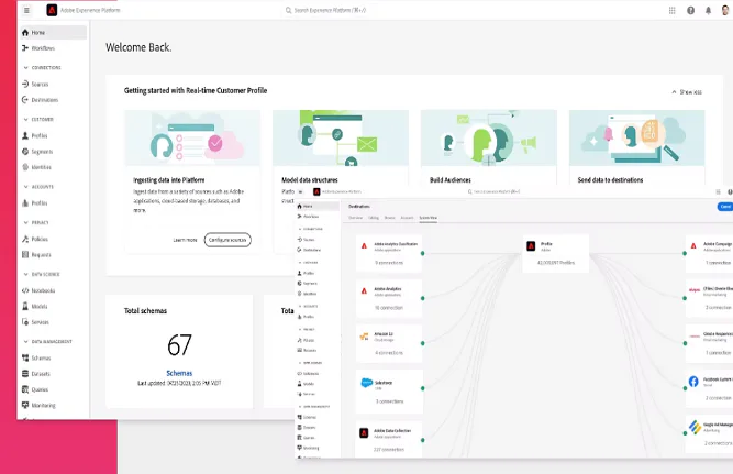 Adobe Real-Time CDP Reviews, Cost & Features | GetApp Australia 2026