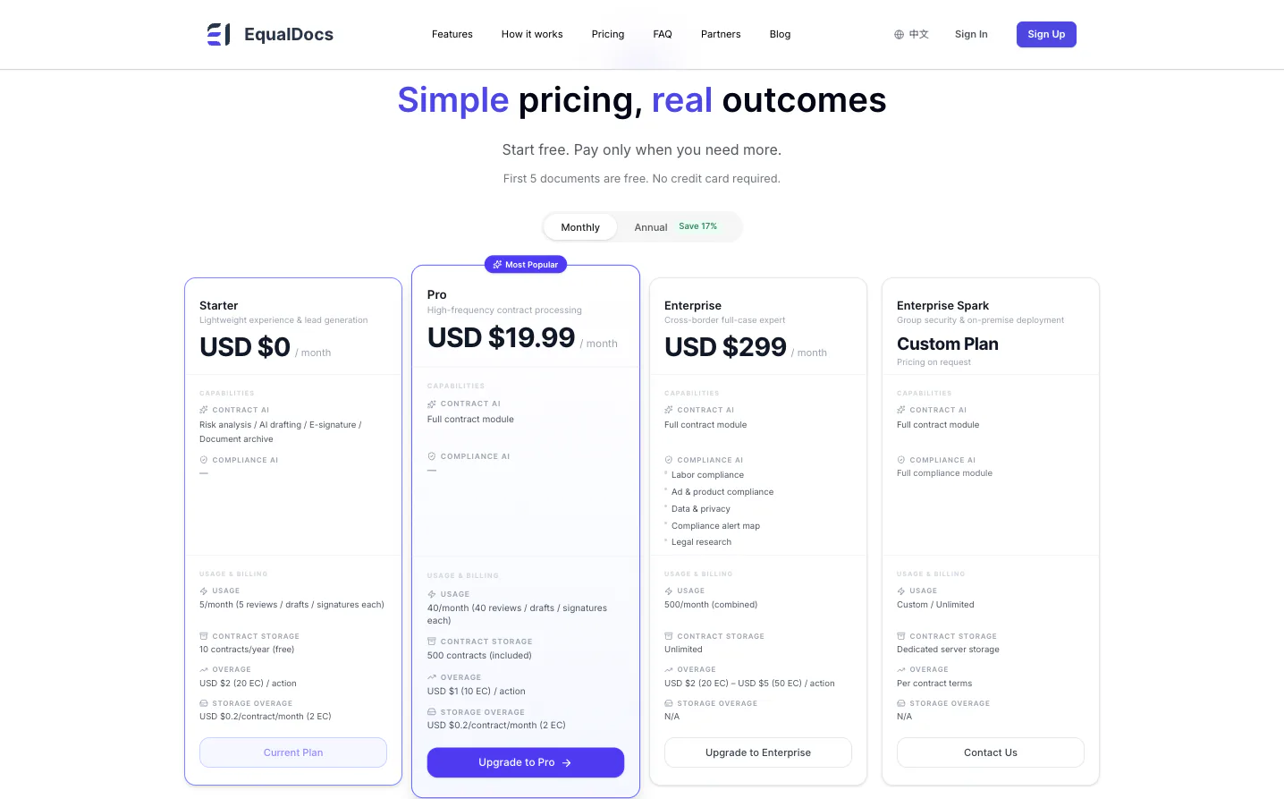 EqualDocs Pricing, Reviews & Features - Capterra Canada 2026