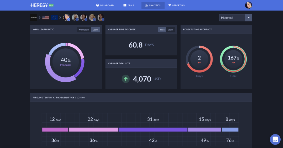 Heresy Analytics-thumb