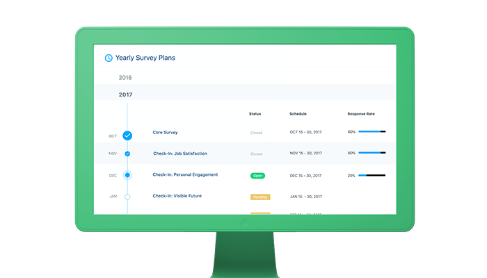SurveyMonkey Enterprise Software - 5