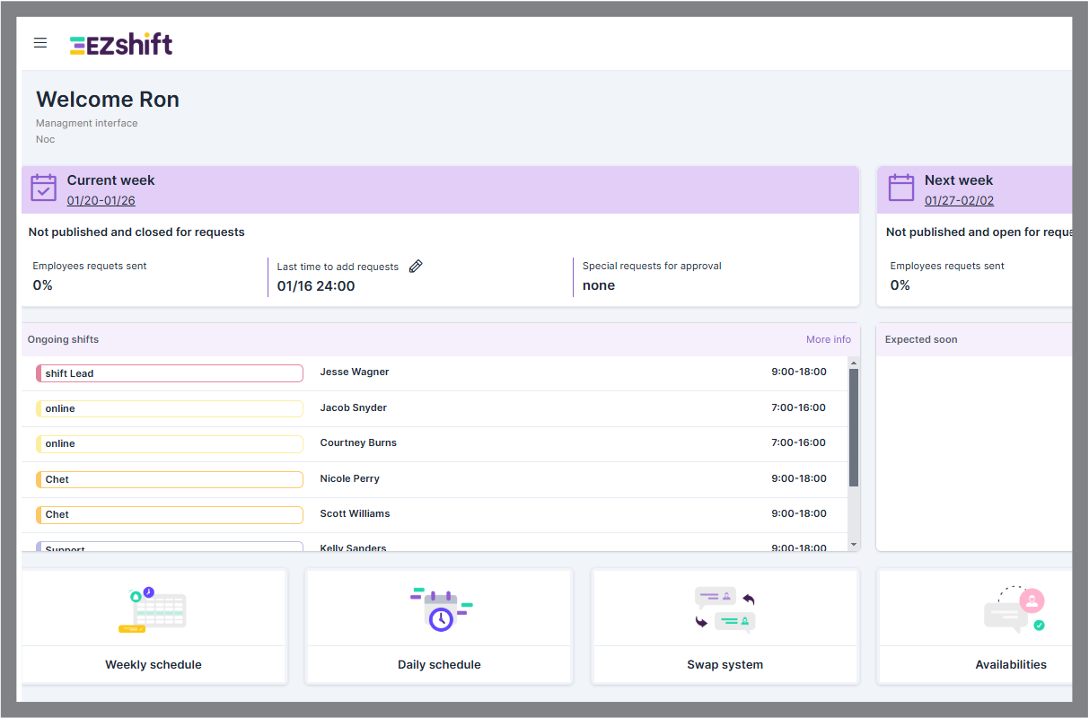 EZShift screenshot: EZShift Scheduling Software manager dashboard