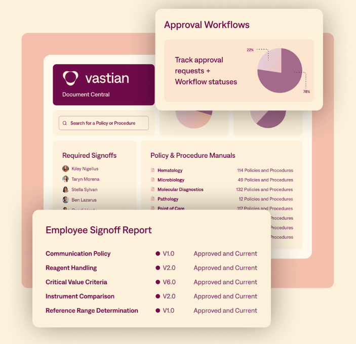 Document Control Software Pricing, Alternatives & More 2026 | Capterra