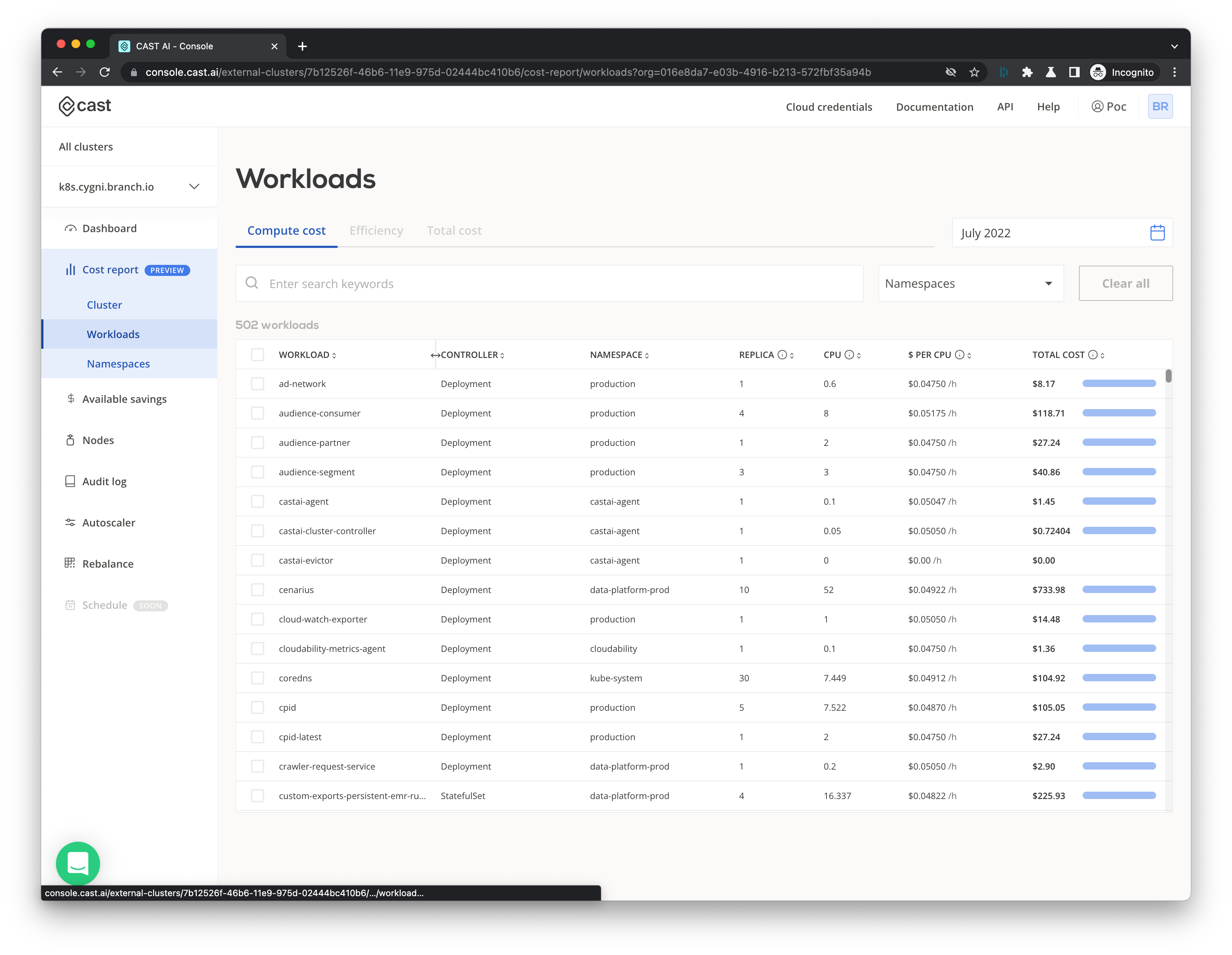 CAST AI Software 2023 Reviews, Pricing & Demo