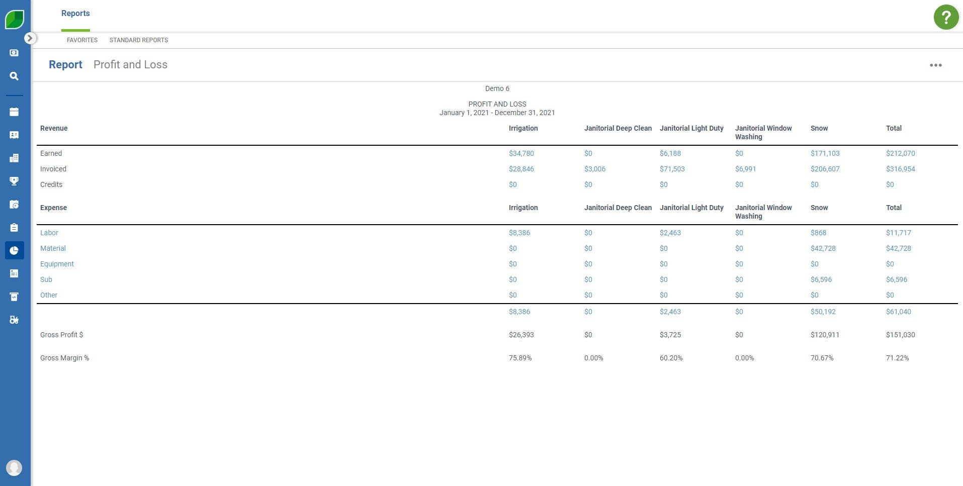 Aspire Pricing, Alternatives & More 2023 Capterra