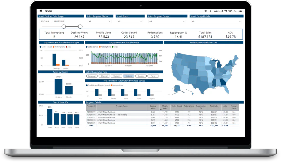 RevTrax OMP Dashboard