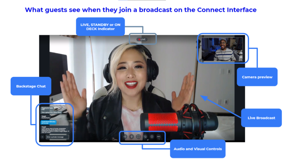 Backstage participant view-thumb