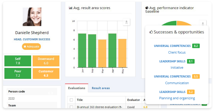 AssessTEAM Logiciel - 1