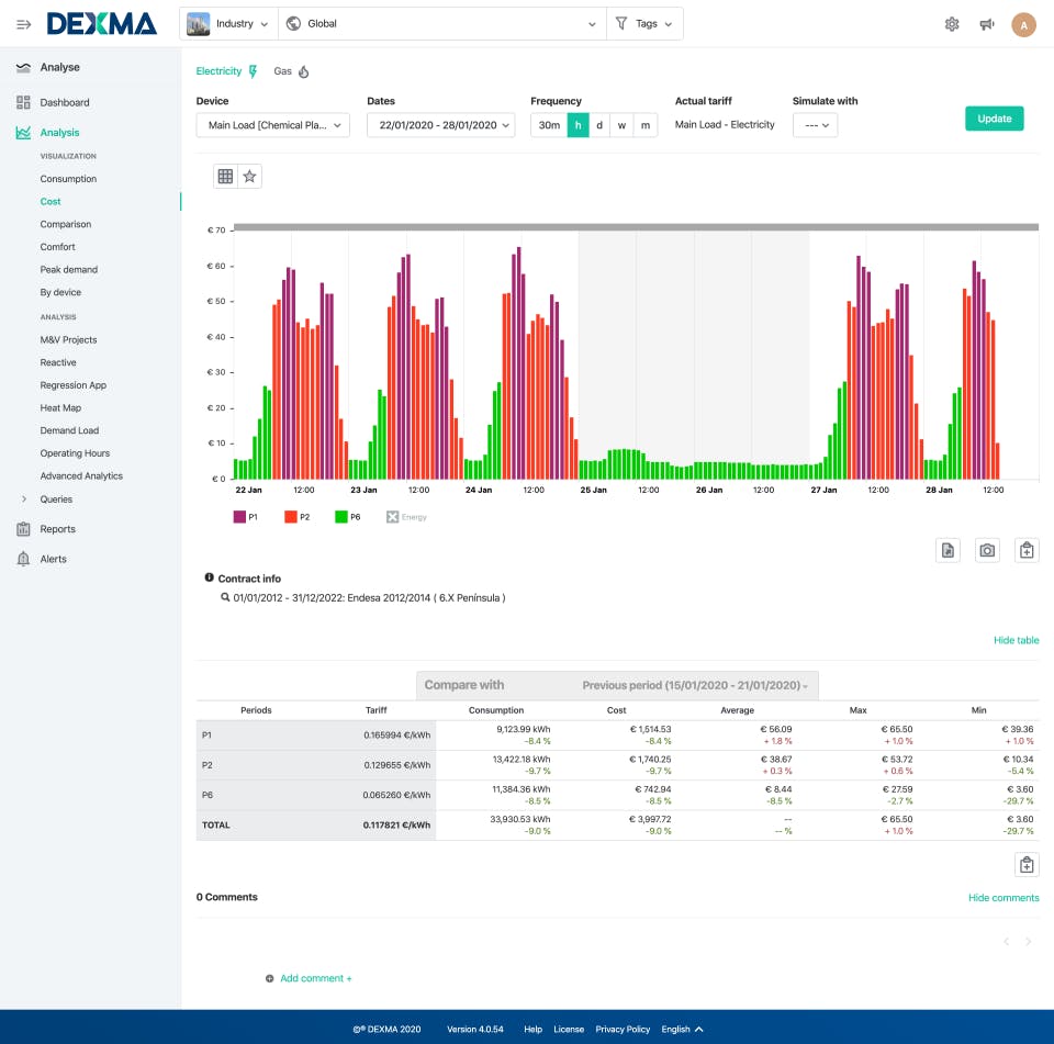 DEXMA Energy Intelligence Pricing, Alternatives & More 2023 | Capterra