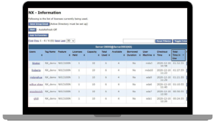 License Asset Manager Software - 3