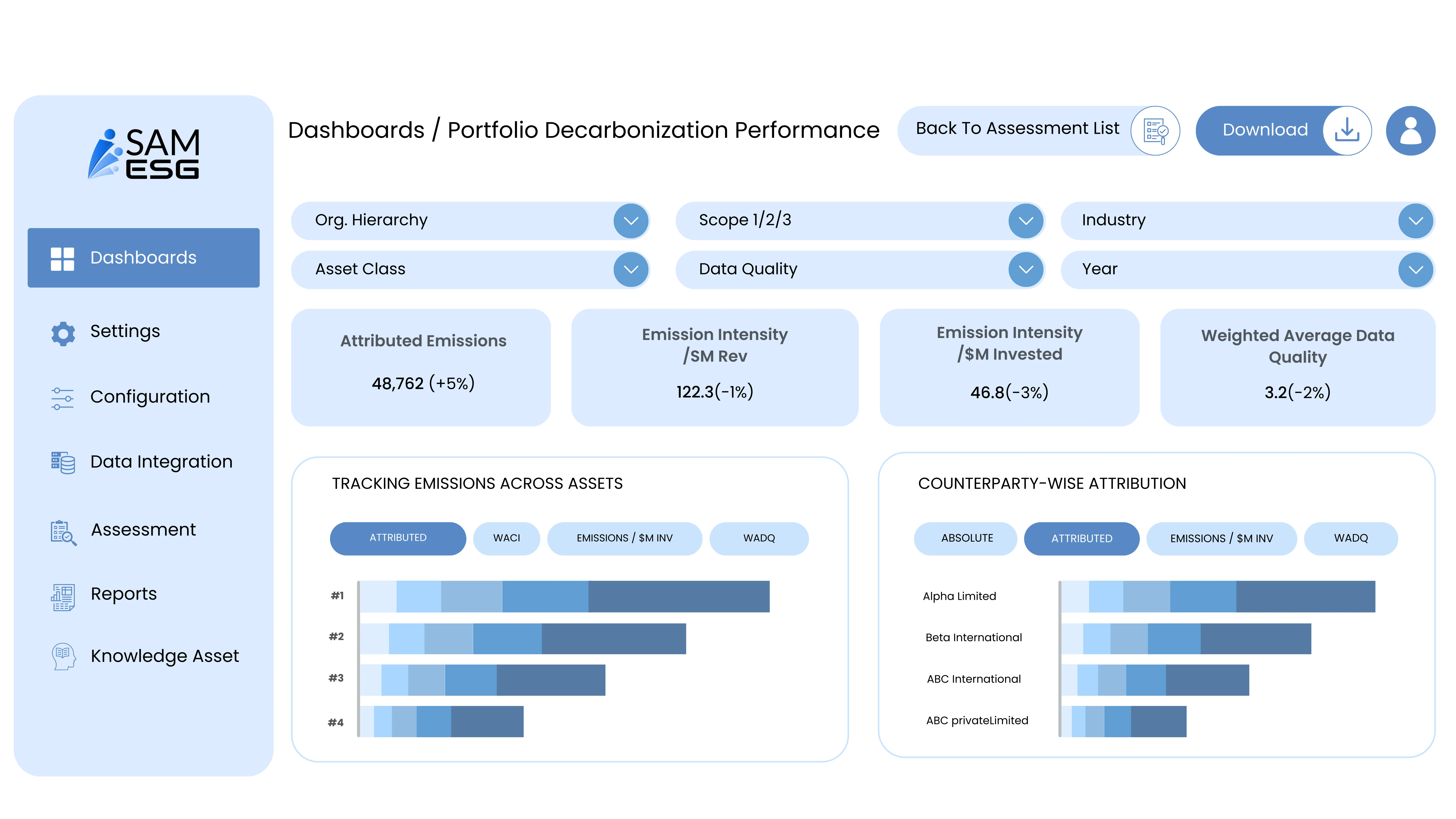 SAMESG screenshot: SAMESG 360° portfolio
decarbonization