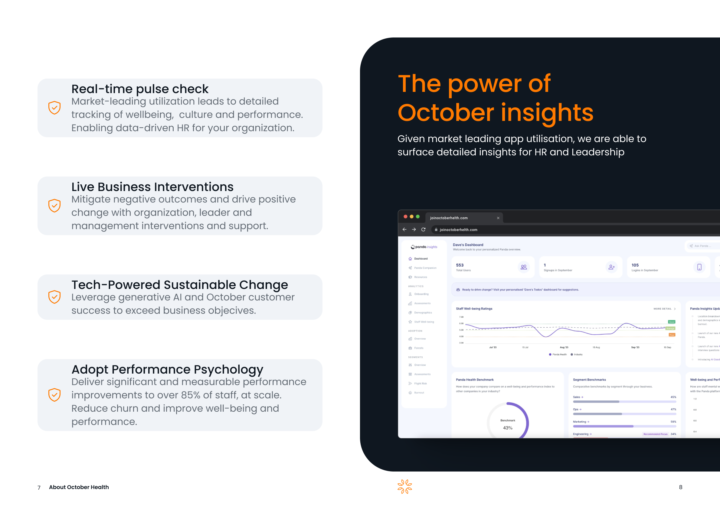 Introducing October Insights