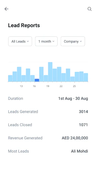 BizConnect Price, Features, Reviews & Ratings - Capterra India