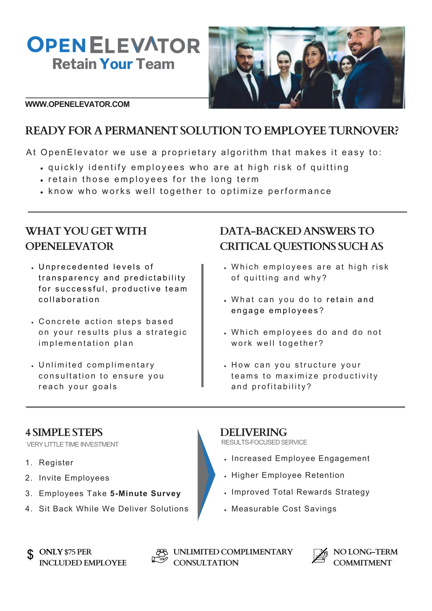 OpenElevator screenshot: OpenElevator At A Glance
