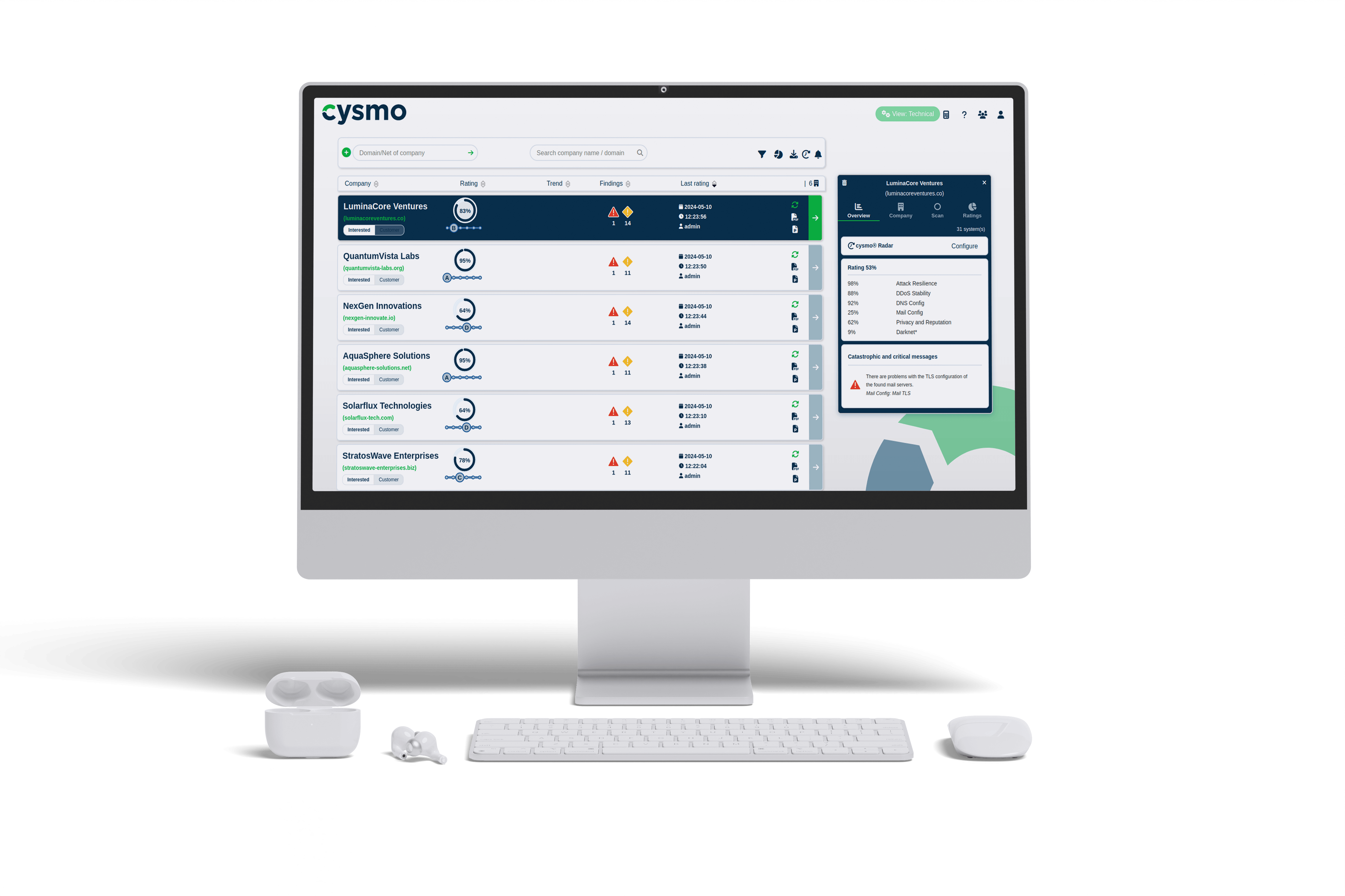 cysmo screenshot: cysmo business information