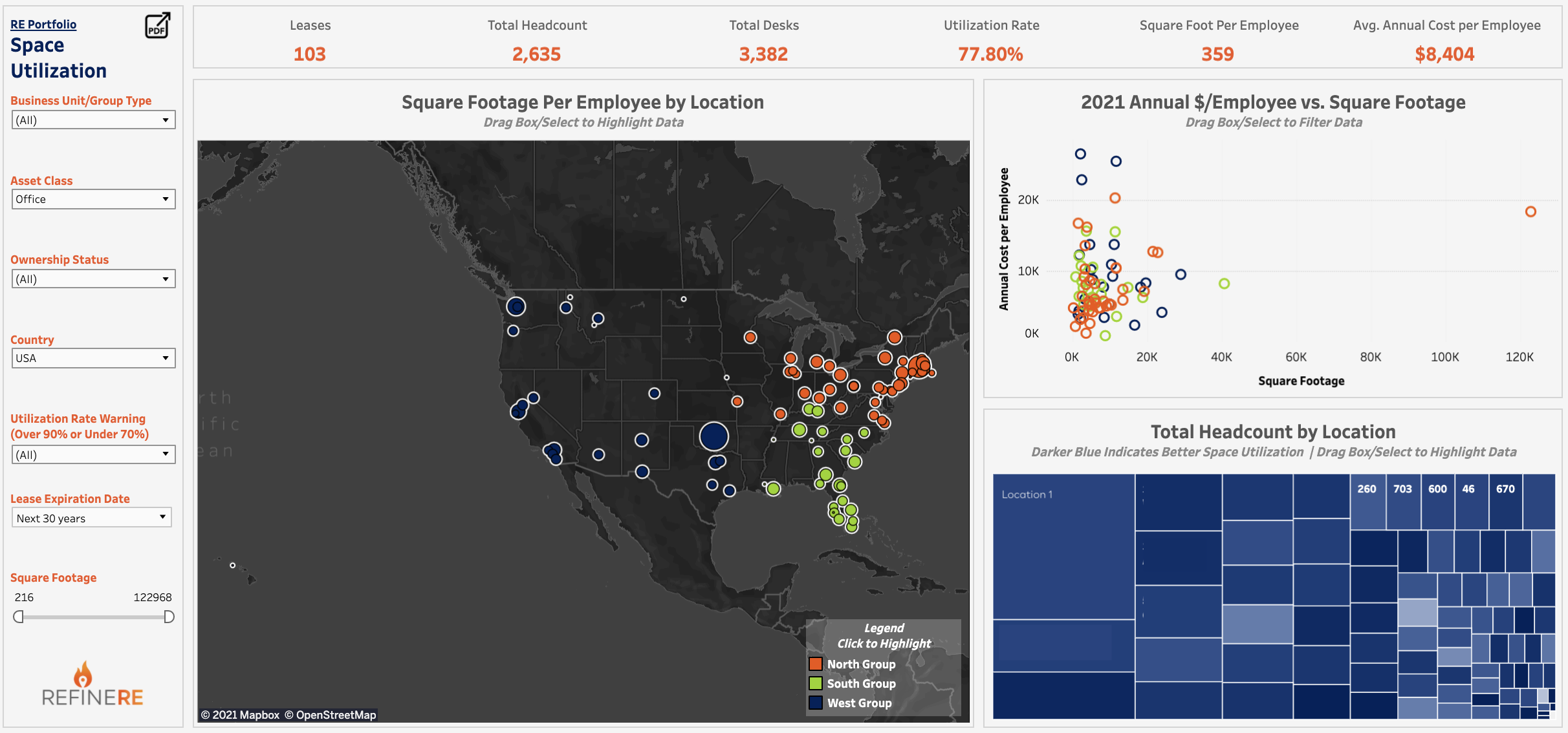 RefineRE screenshot: RefineRE space utilization