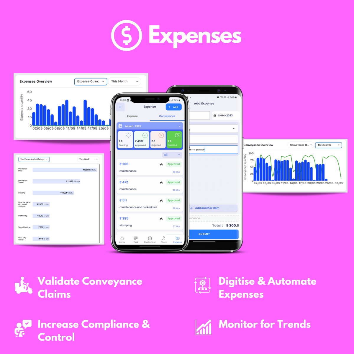 Unolo Software - Expense Management