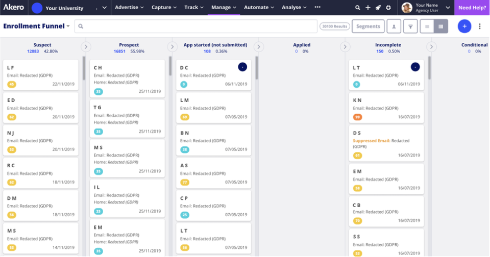 Akero Software - Akero enrollment funnel