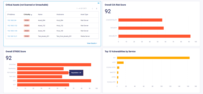 ArkAngel screenshot: Critical Assets