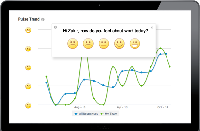 Engagement Pulse