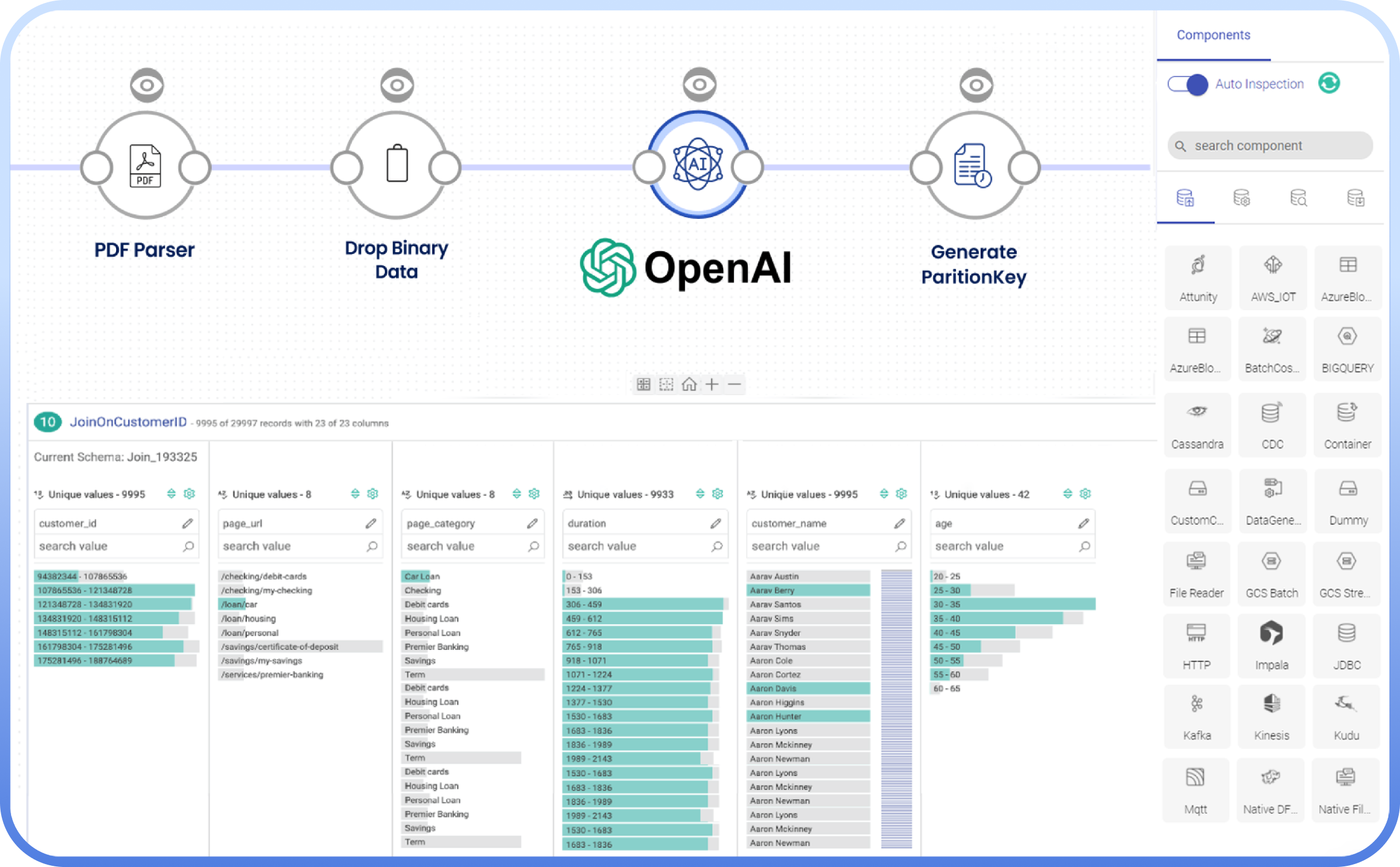 Gathr screenshot: Build AI applications like never before