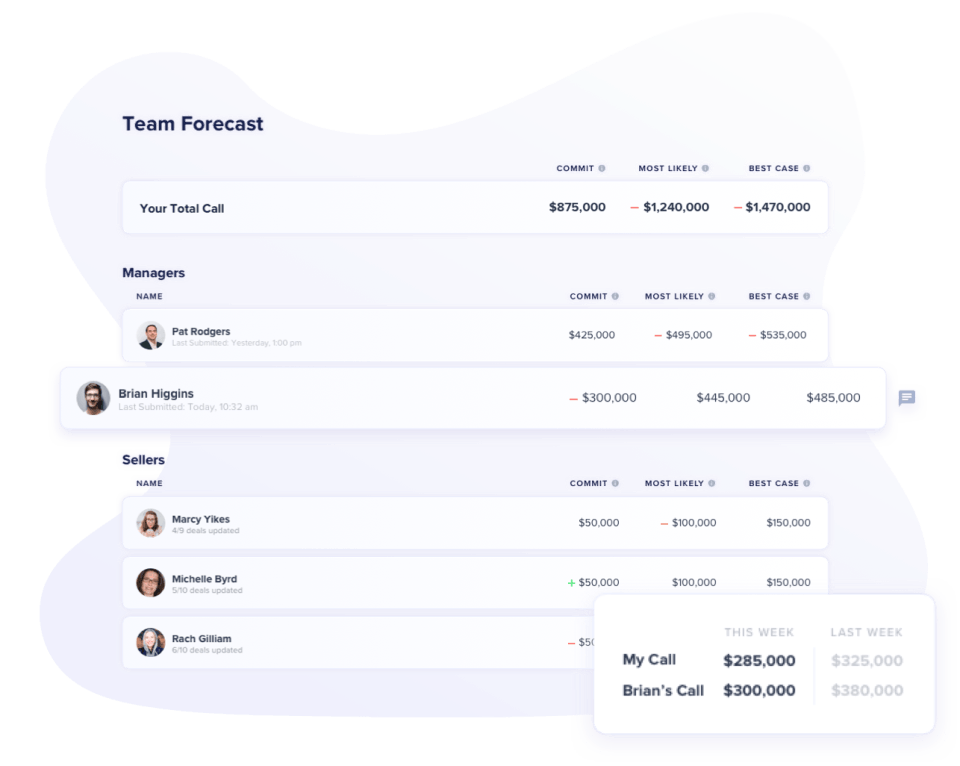 Canopy Pricing, Alternatives & More 2023 Capterra