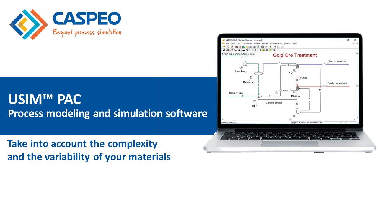 USIM PAC process modeling and simulation software