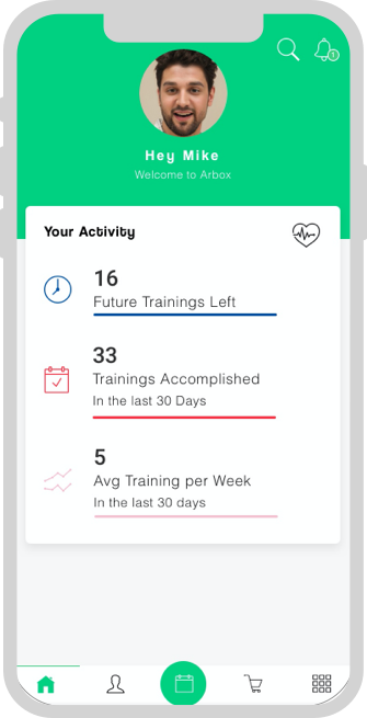 Arbox Software - Members App