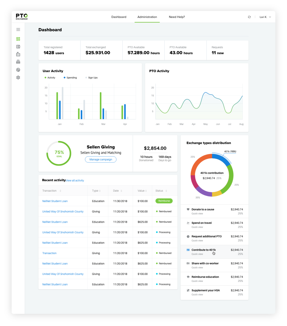 PTO Exchange screenshot: PTO Exchange dashboard