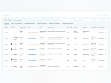 InsightPro Software - InsightPro real-time work order reporting screenshot