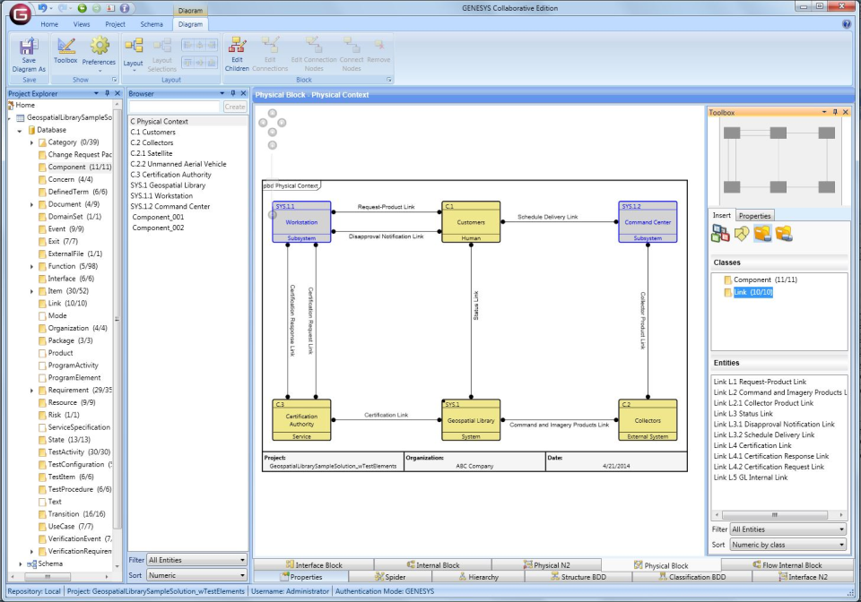 GENESYS Software - 4