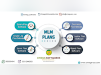 Omega MLM Software Software - 1 - Vorschau