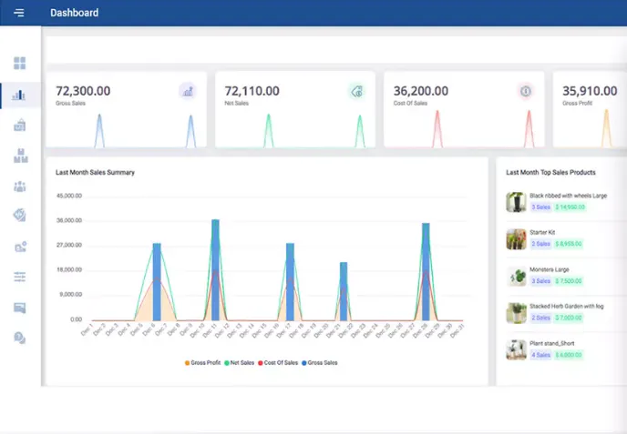SalesPlay POS Pricing, Alternatives & More 2023 - Capterra