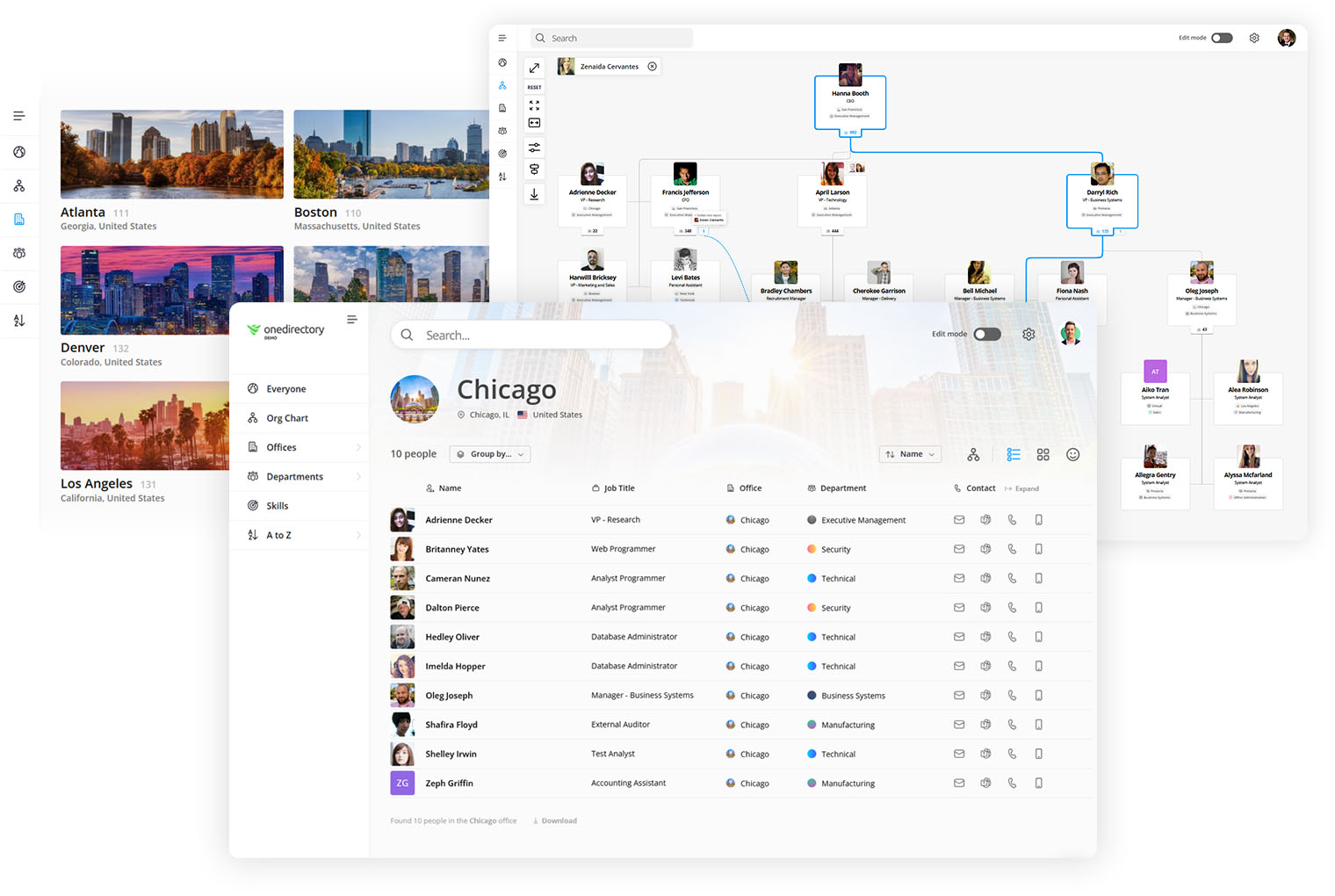 OneDirectory screenshot: Intelligent Directory Platform for Microsoft 365