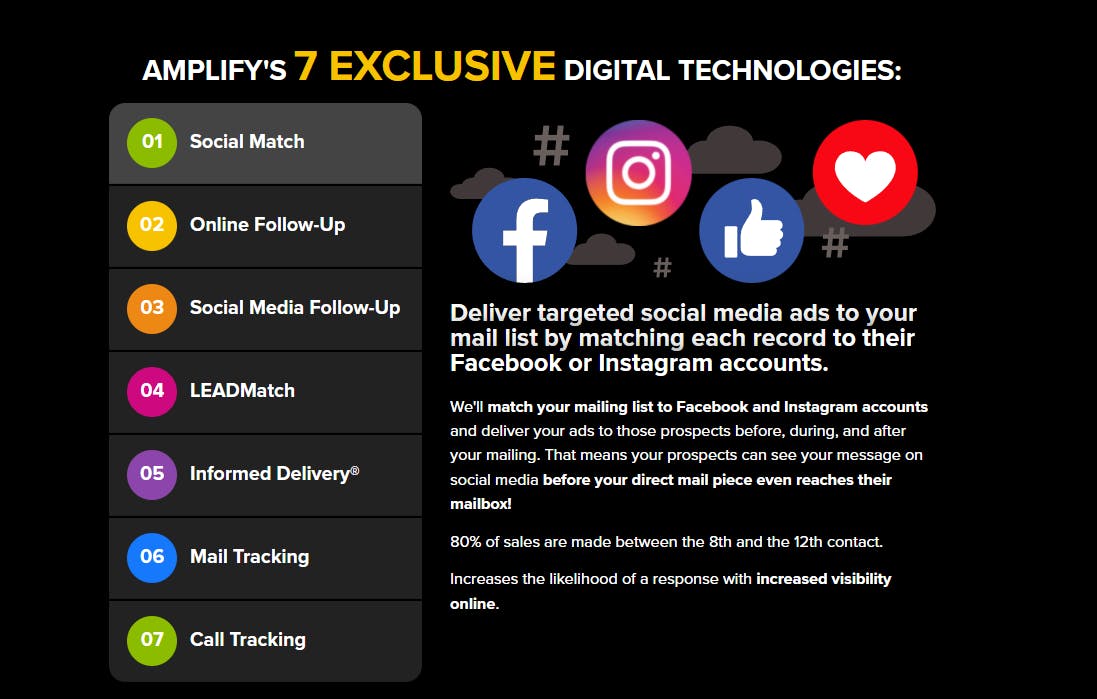 Amplify Pricing, Alternatives & More 2022 Capterra