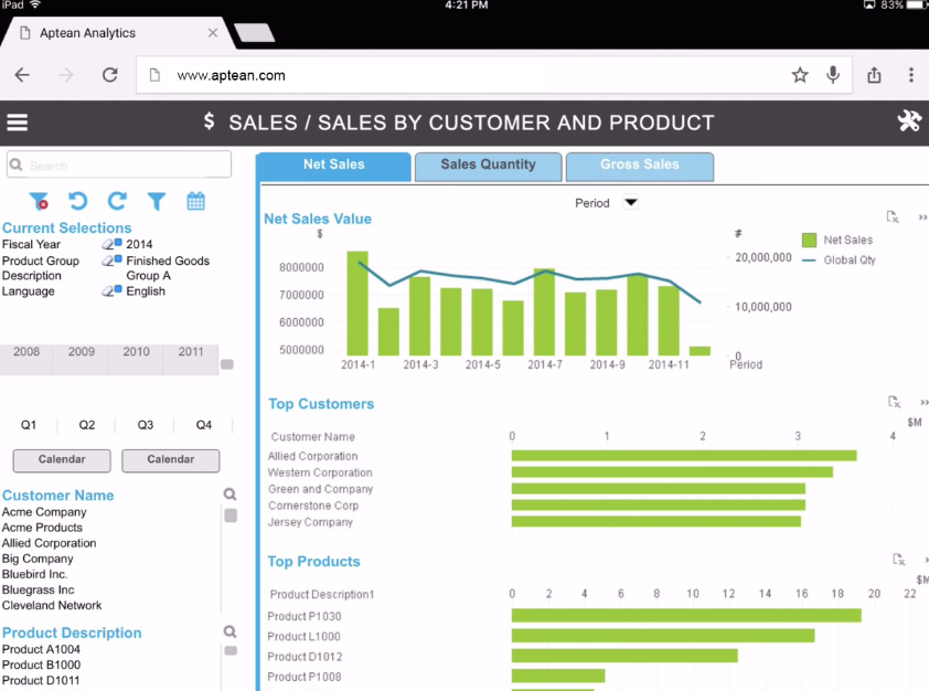 Aptean Process Manufacturing ERP Ross Edition