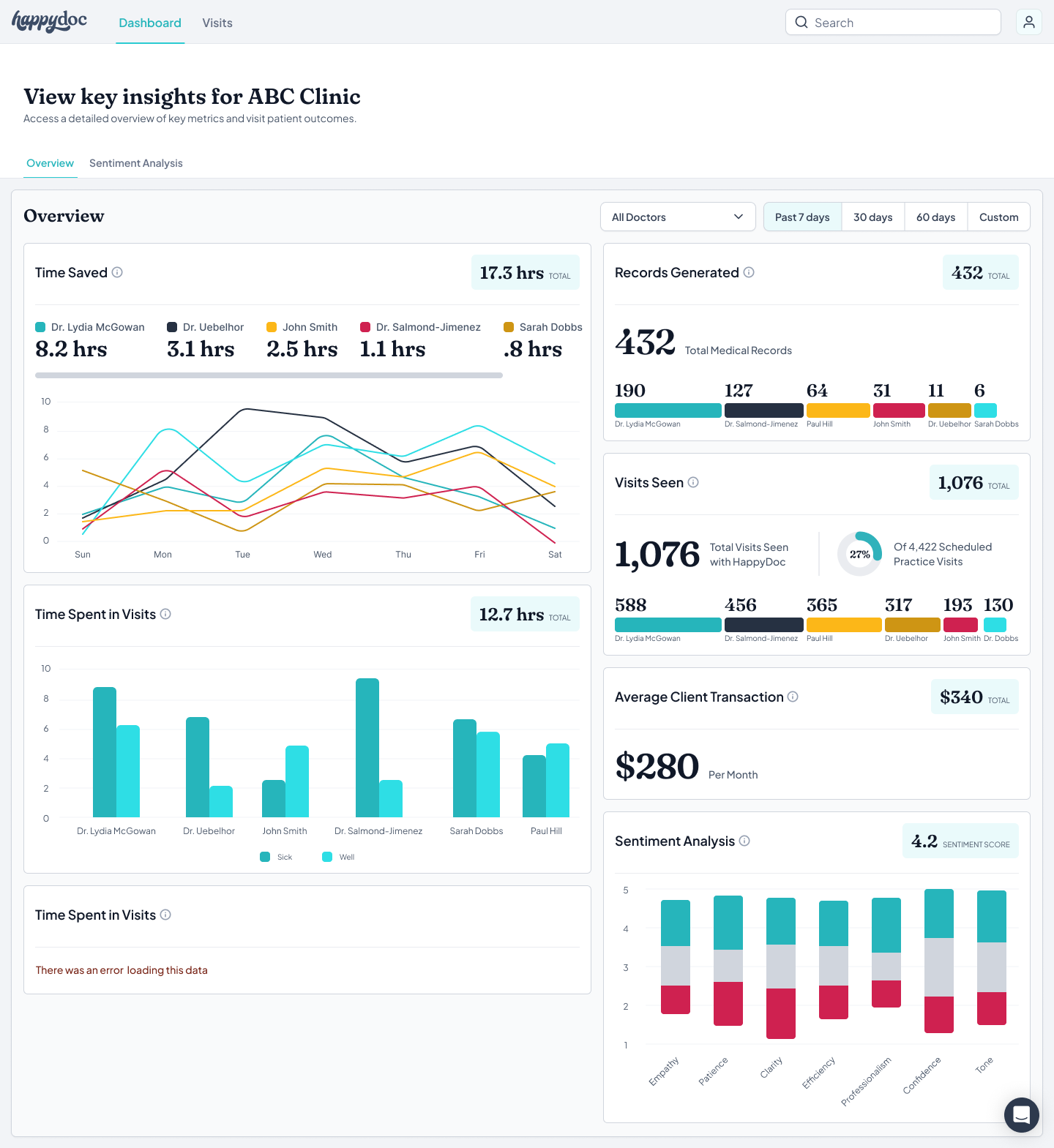 HappyDoc Software Pricing, Alternatives & More 2026 | Capterra